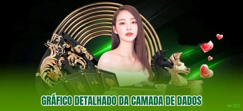 Programa VIP br222